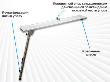 Упор удлинитель AMS KA-UG-KS для торцовочных пил PRO